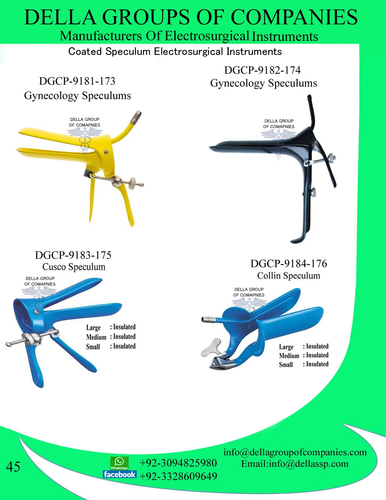 Coated Speculum ElectroSurgical Instruments