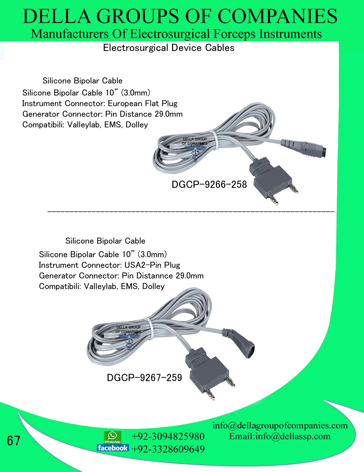 ElectroSurgical Device Cables