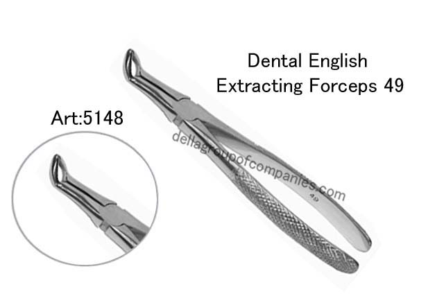 Dental English Extraction Forceps 