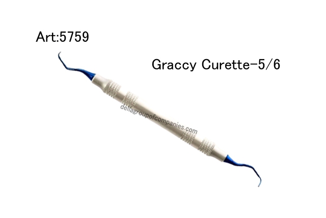Graccy Curette