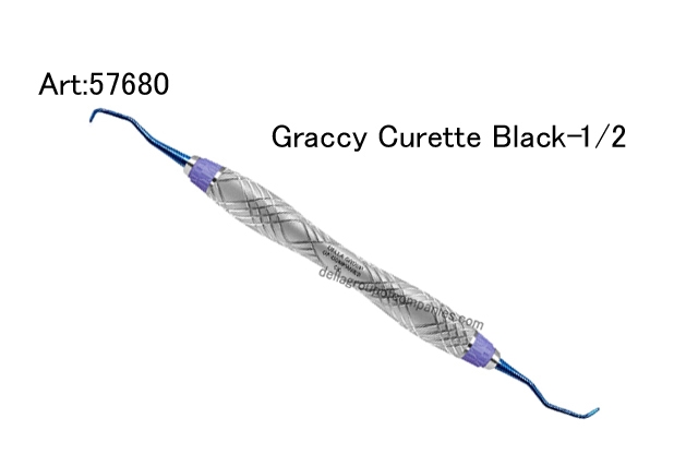 Graccy Curette 