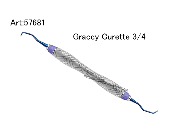 Graccy Curette