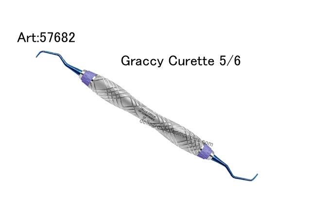 Graccy Curette