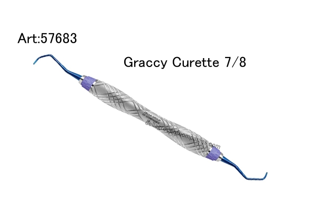 Graccy Curette