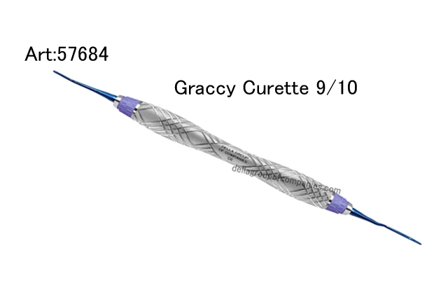 Graccy Curette