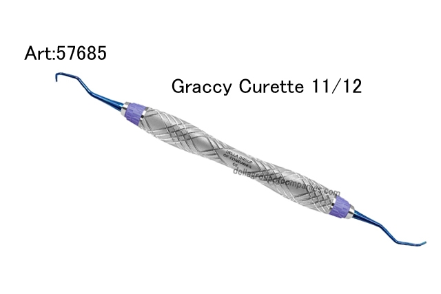 Graccy Curette