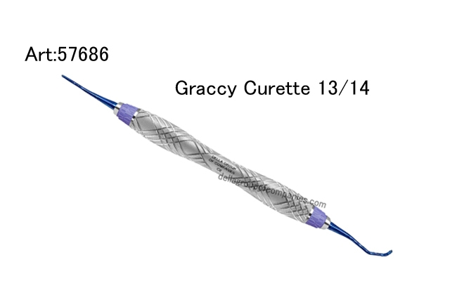 Graccy Curette