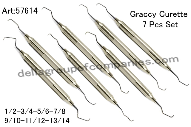 Graccy Curette Set Of 7Pcs 