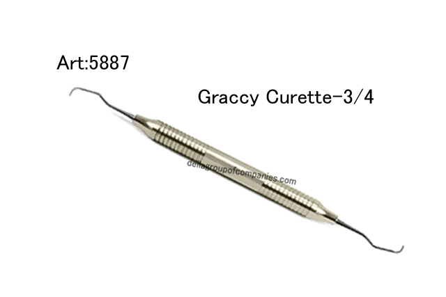 Graccy Curette