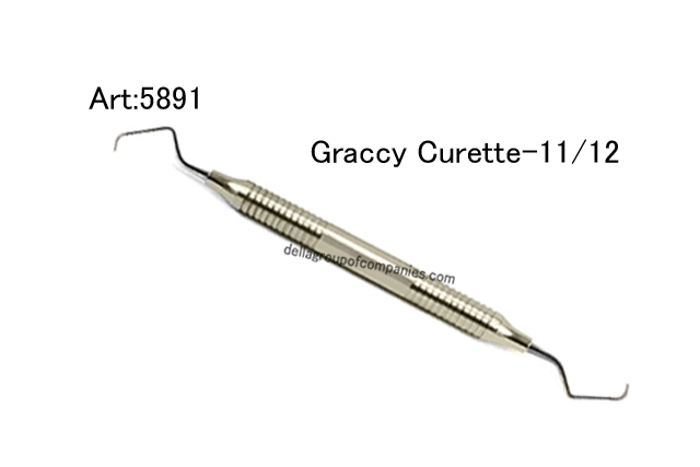 Graccy Curette