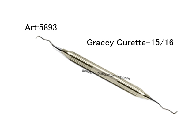 Graccy Curette